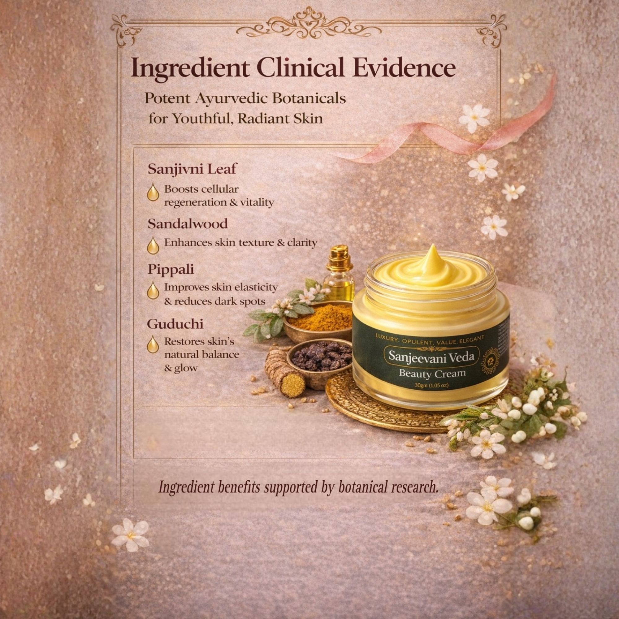 Sanjeevani Veda Beauty Cream - Image 4