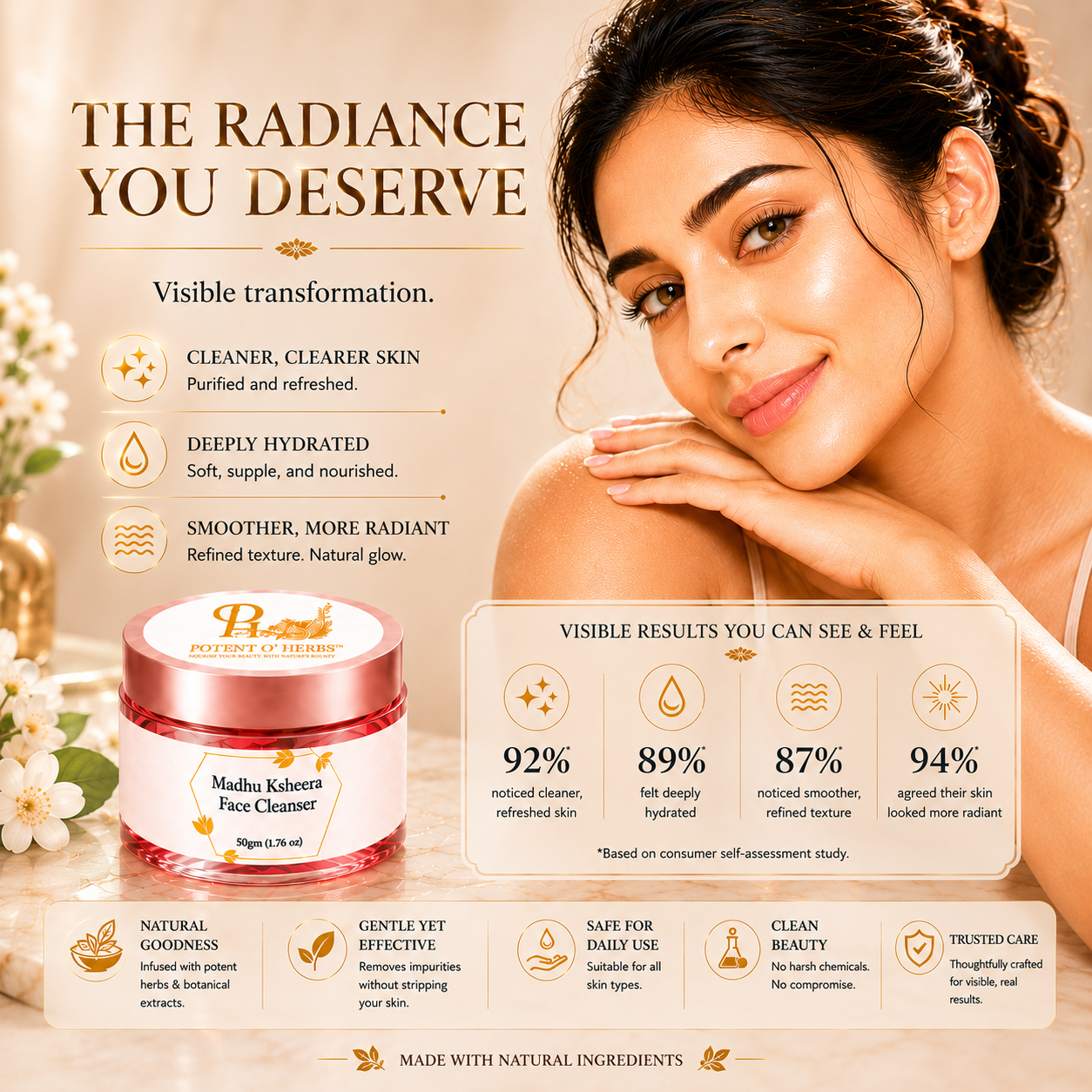 Madhu Ksheera Face Cleanser - Image 2
